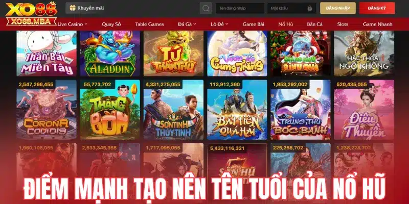 Các điểm mạnh tạo nên tên tuổi của nổ hũ Xo88